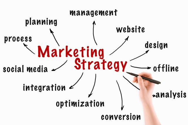 What Services Can You Get From Your Digital Marketing Company In Kolkata