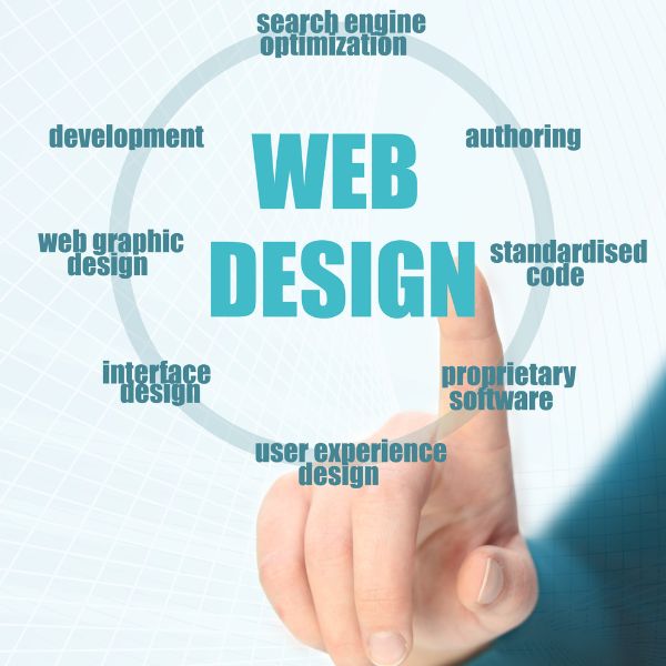 Website Design Kolkata